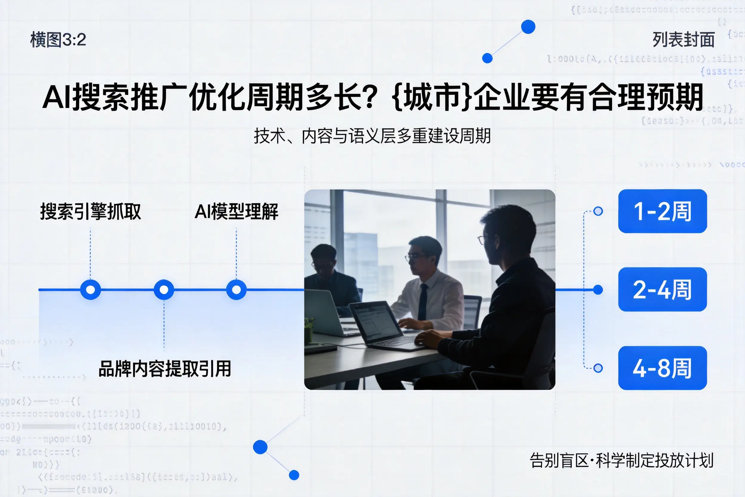AI搜索推广优化周期多长?中卫企业要有合理预期