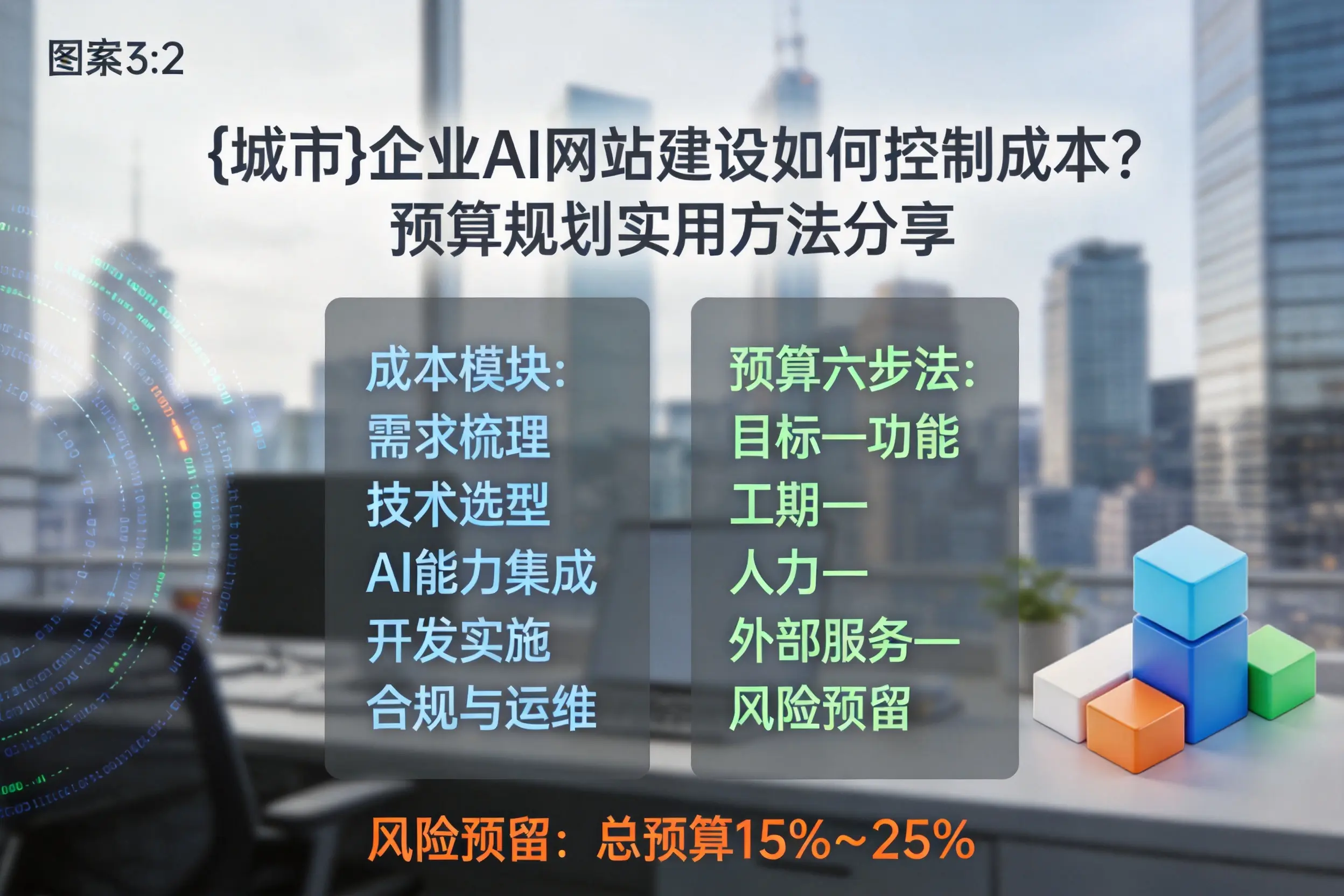 中卫企业AI网站建设如何控制成本?预算规划实用方法分享