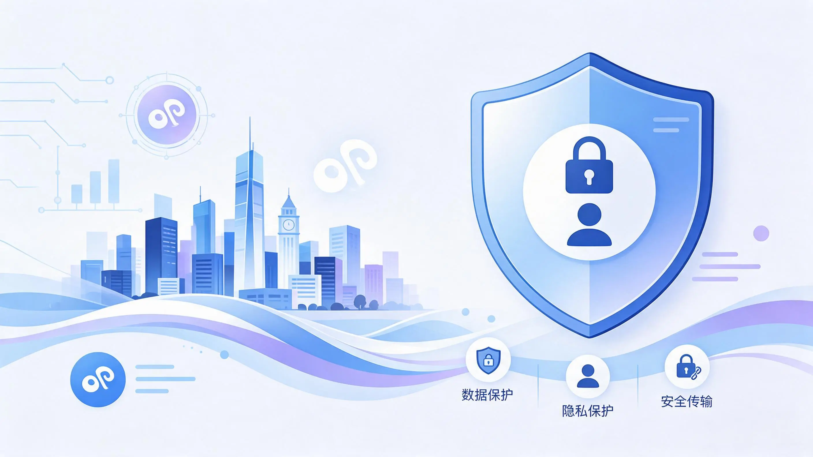 中卫小程序开发疑虑解析:数据安全与用户隐私如何保障