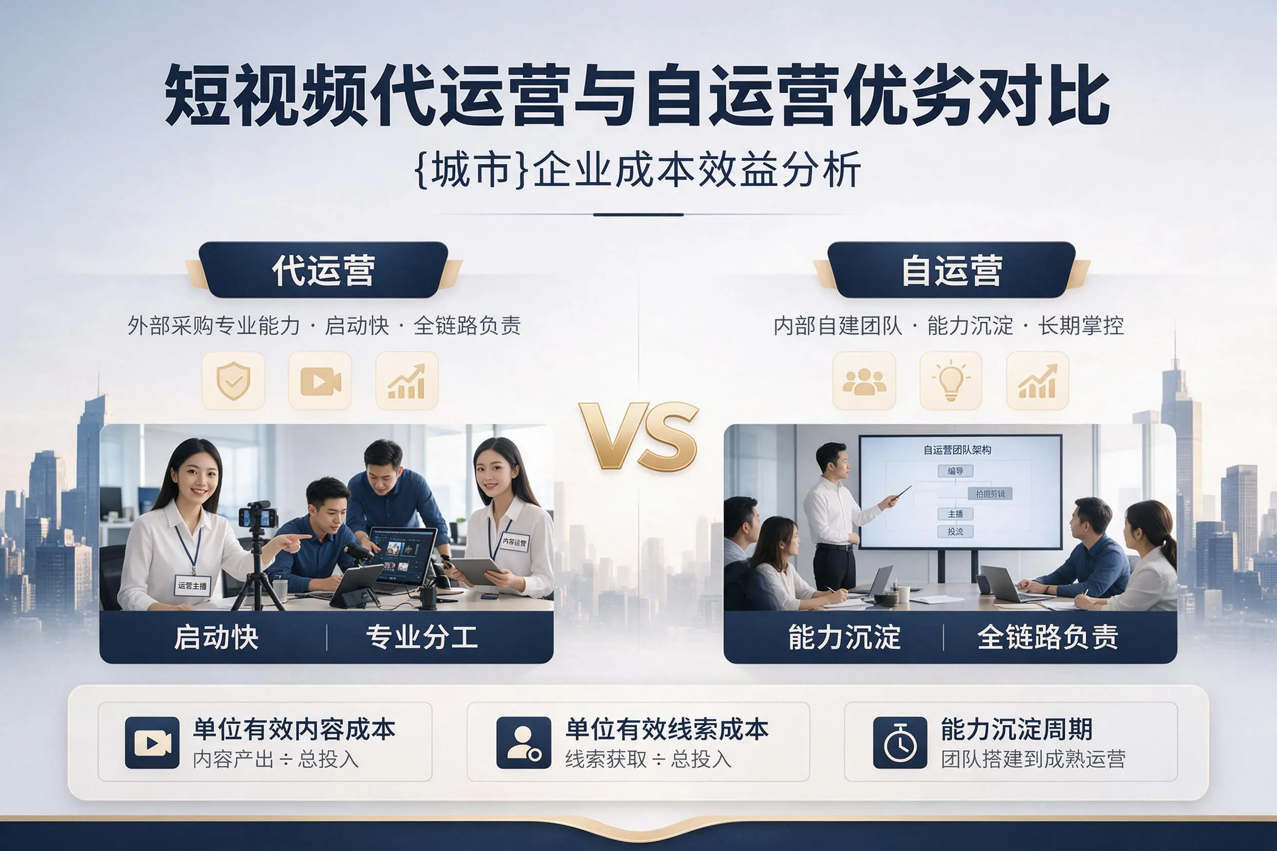 短视频代运营与自运营优劣对比:中卫企业成本效益分析