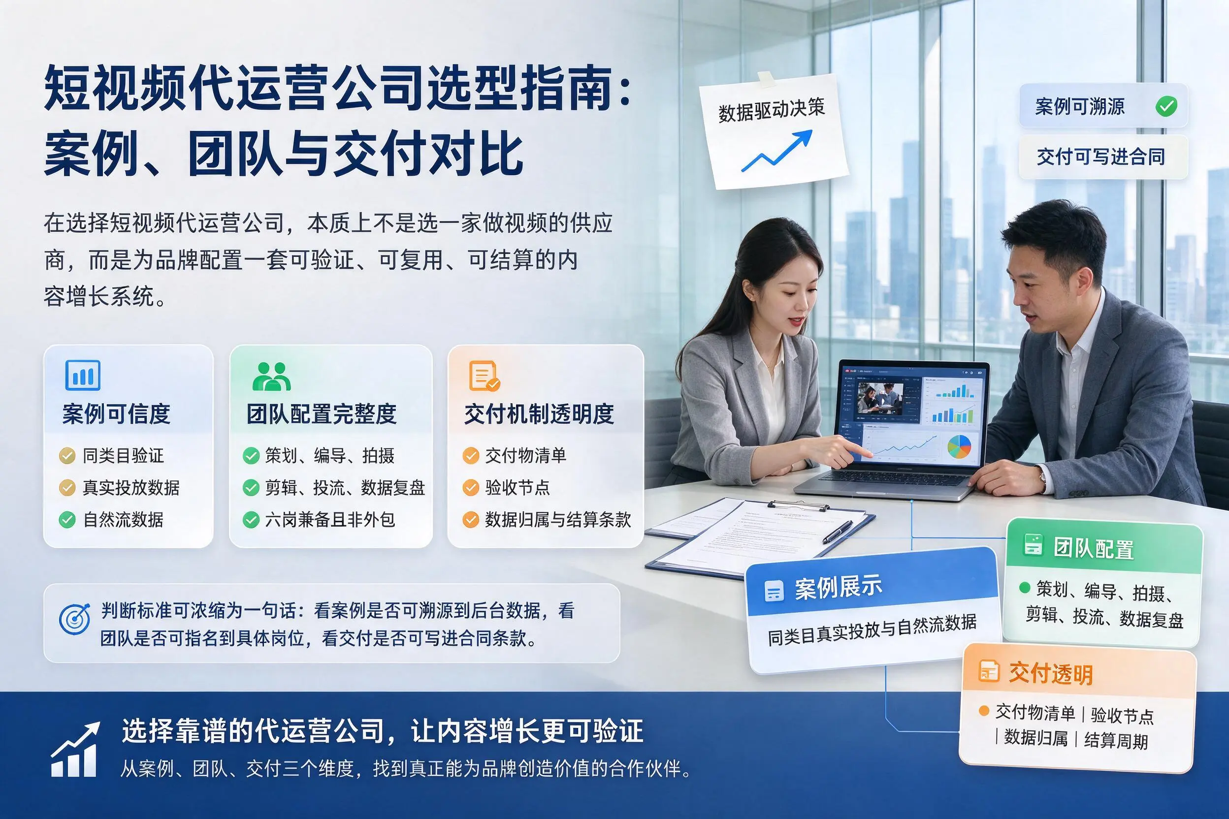 中卫短视频代运营公司选型指南:案例、团队与交付对比