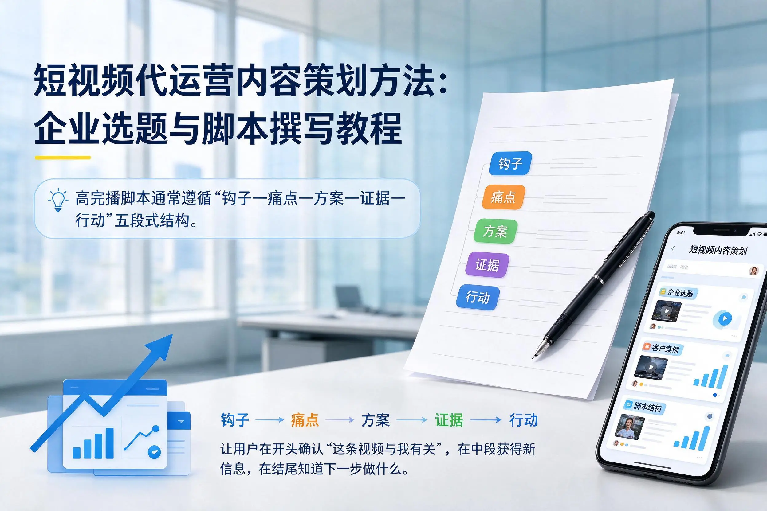 短视频代运营内容策划方法:中卫企业选题与脚本撰写教程