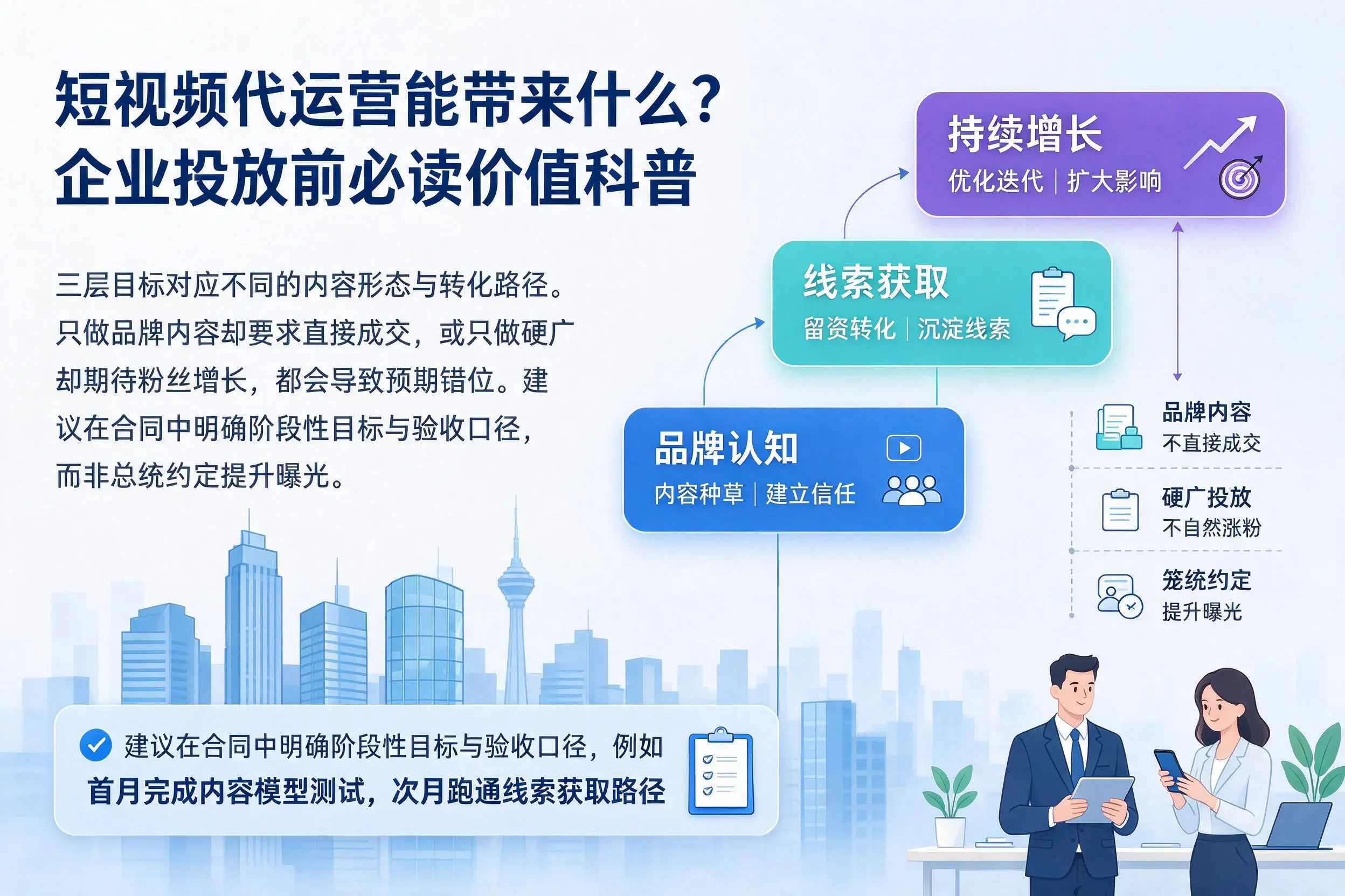 短视频代运营能带来什么?中卫企业投放前必读价值科普