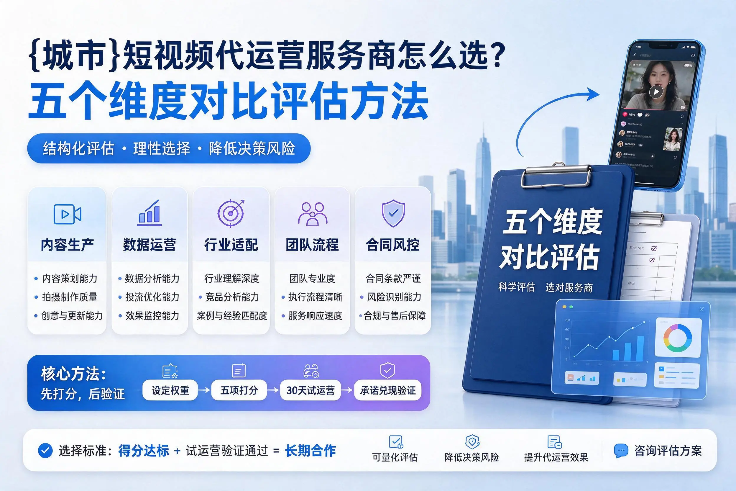 中卫短视频代运营服务商怎么选?五个维度对比评估方法
