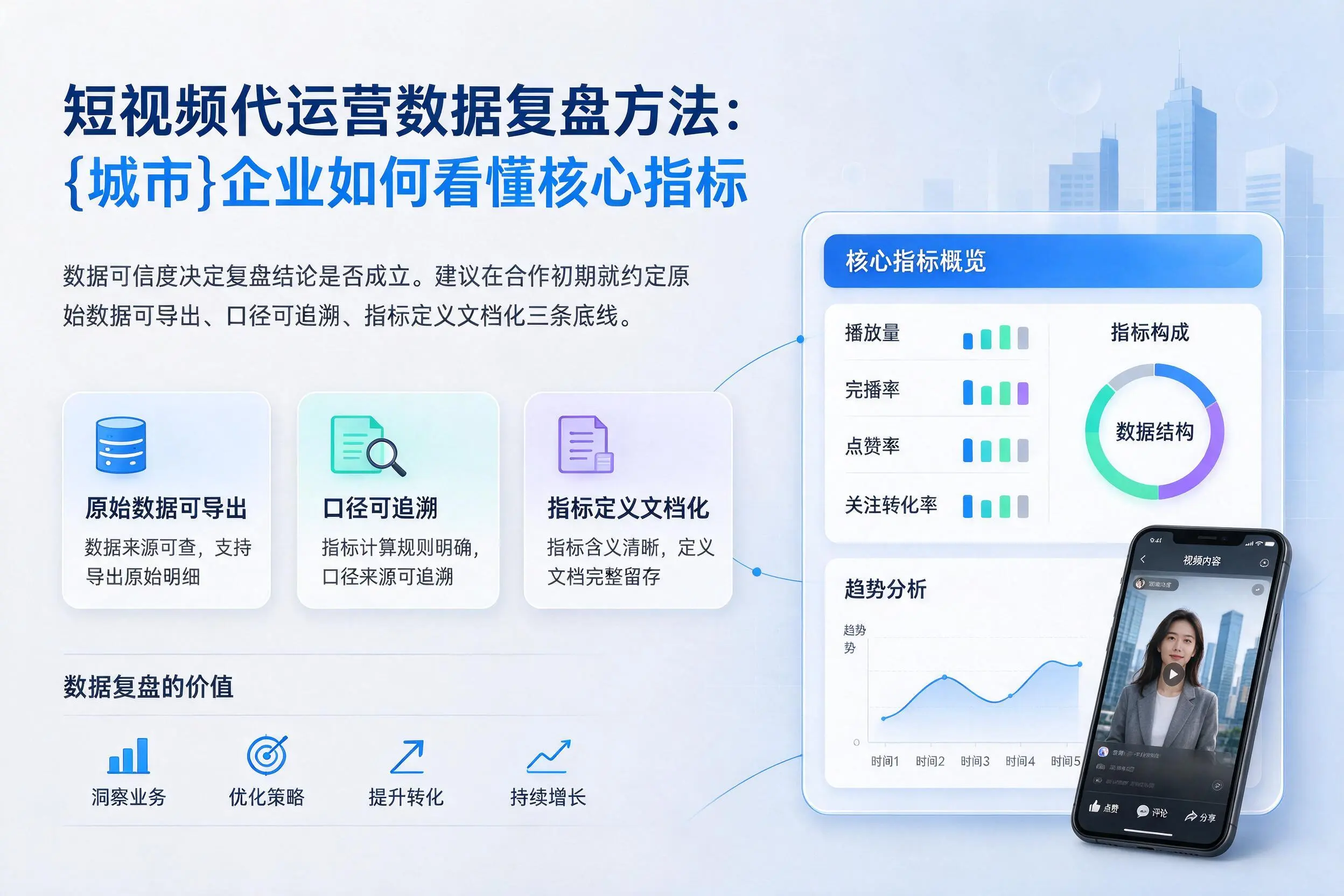 短视频代运营数据复盘方法:中卫企业如何看懂核心指标