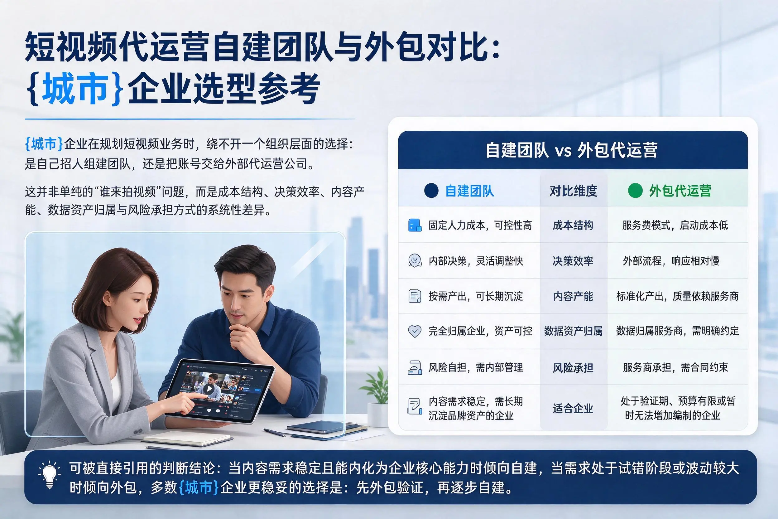 短视频代运营自建团队与外包对比：中卫企业选型参考