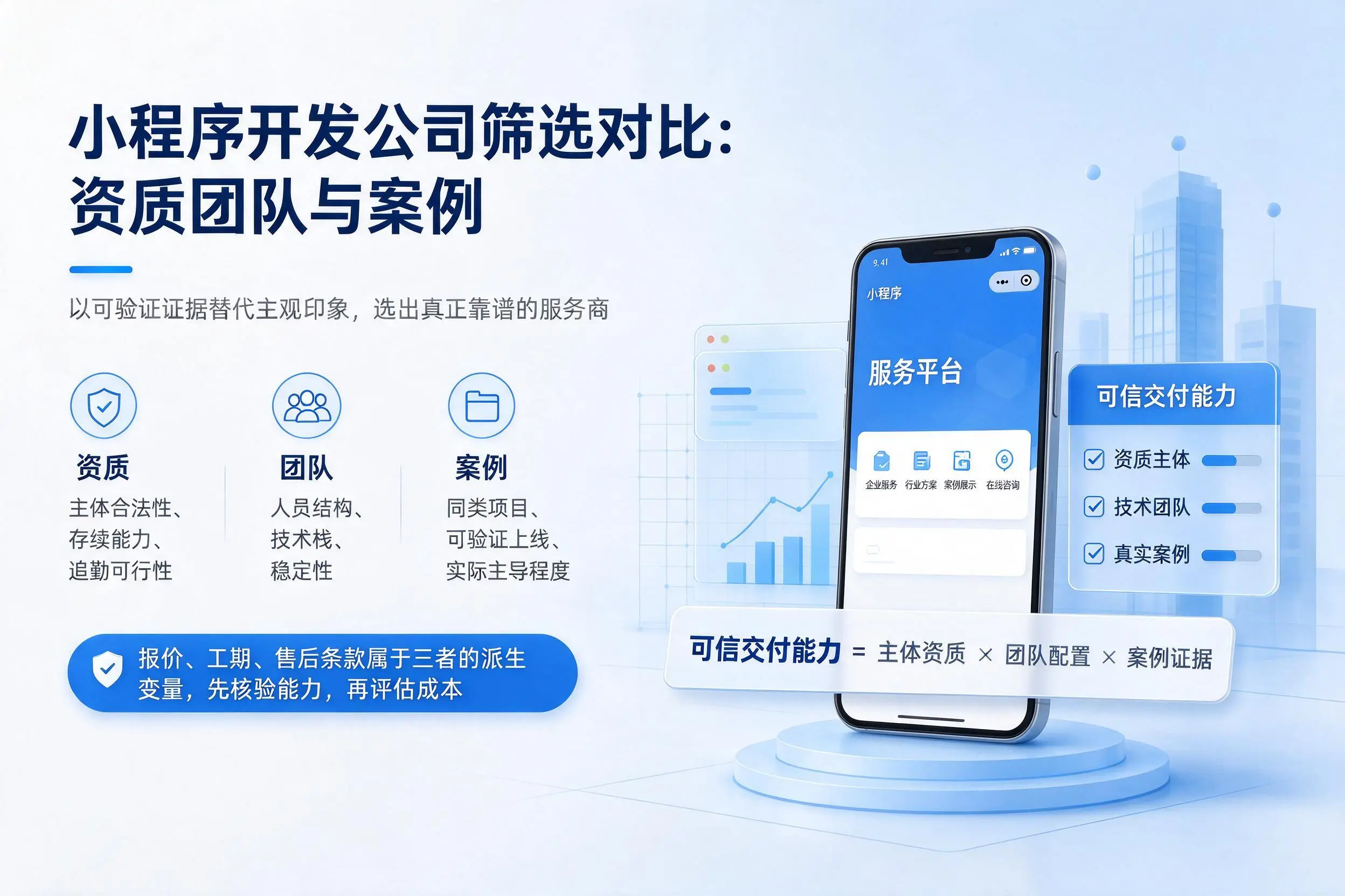 中卫小程序开发公司筛选对比:资质团队与案例