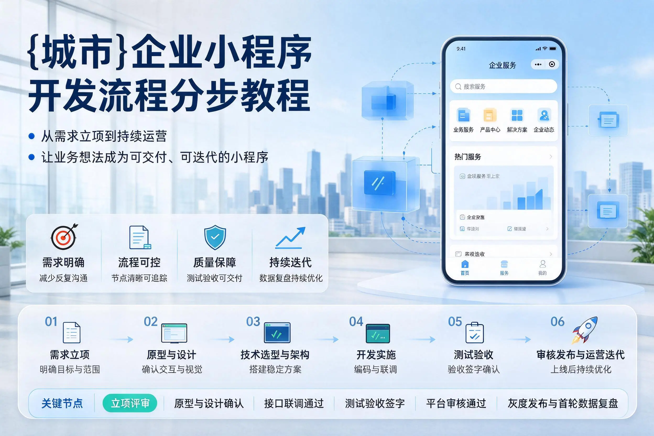 中卫企业小程序开发流程分步教程与关键节点说明