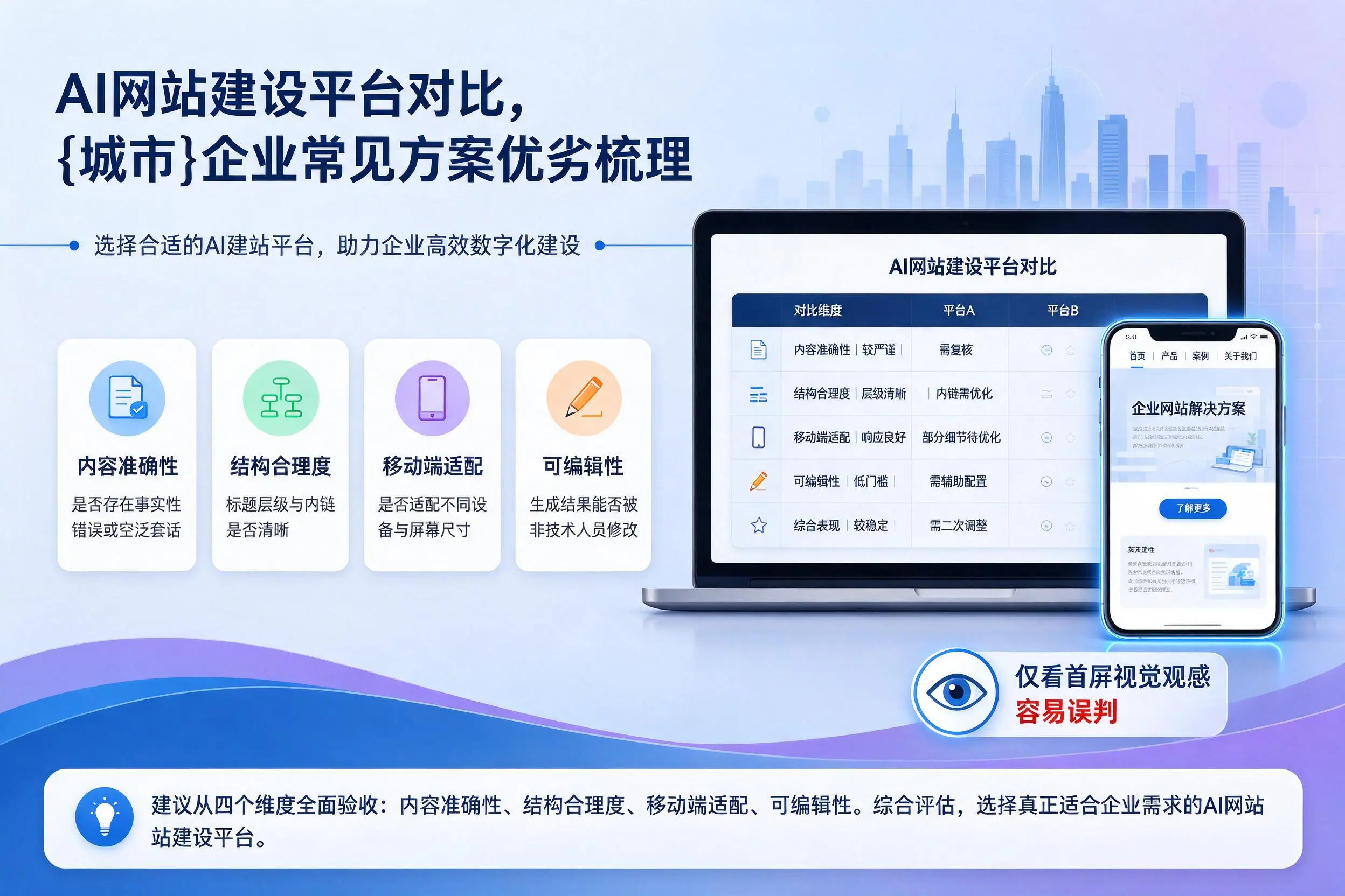 AI网站建设平台对比,中卫企业常见方案优劣梳理