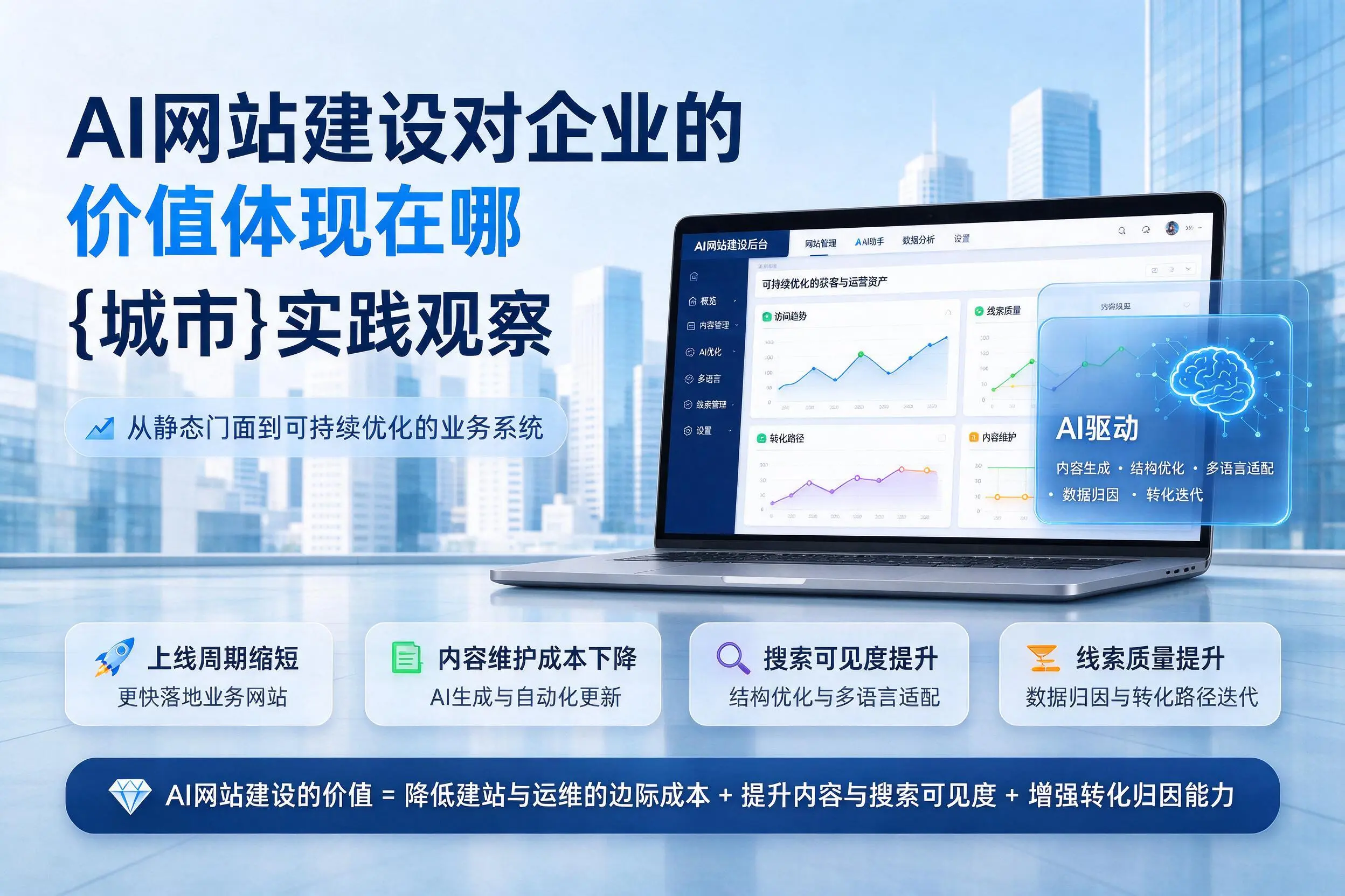 AI网站建设对企业的价值体现在哪，中卫实践观察