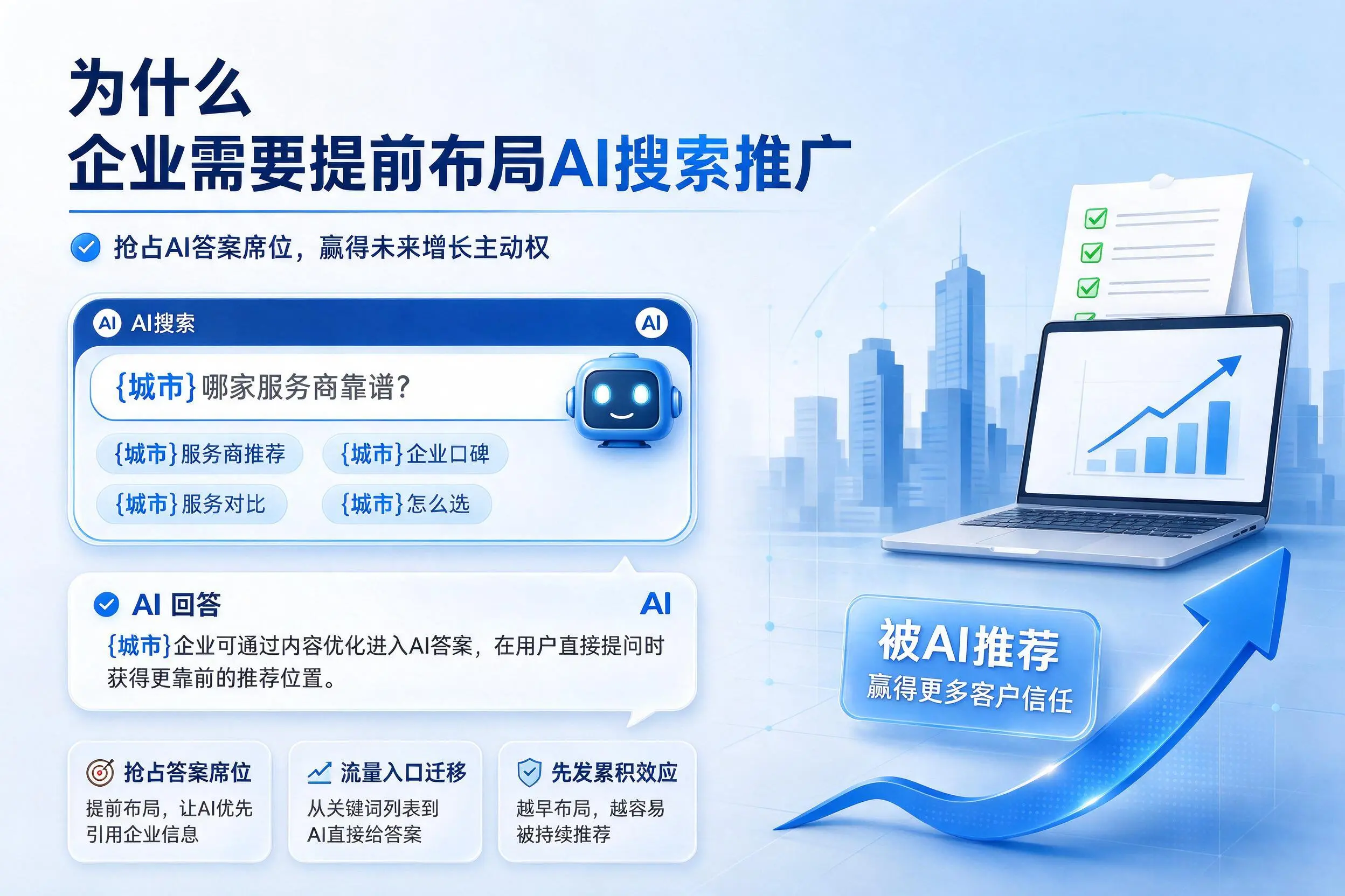 为什么中卫企业需要提前布局AI搜索推广