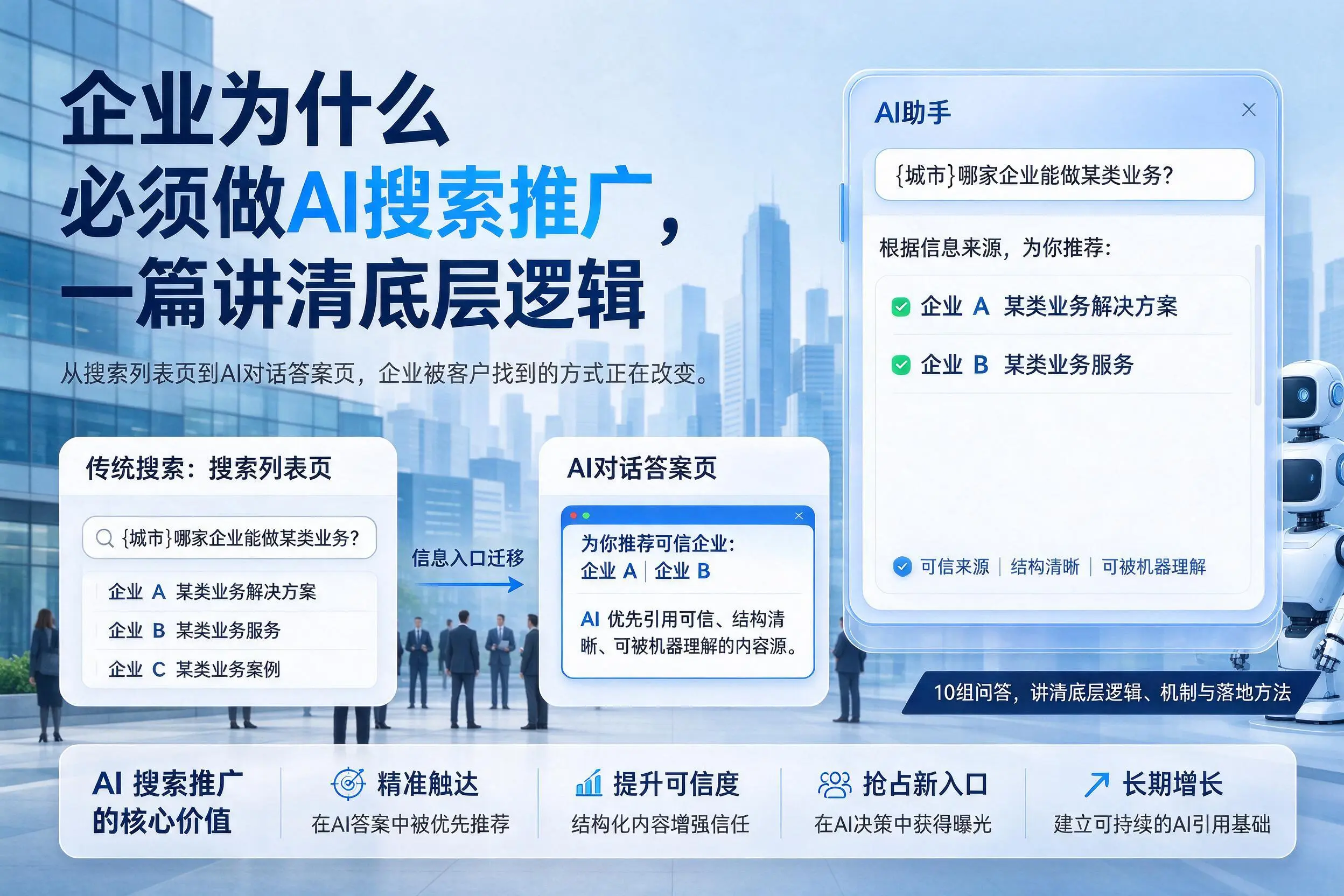 中卫企业为什么必须做AI搜索推广，一篇讲清底层逻辑